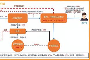 雷竞技官网电话截图3